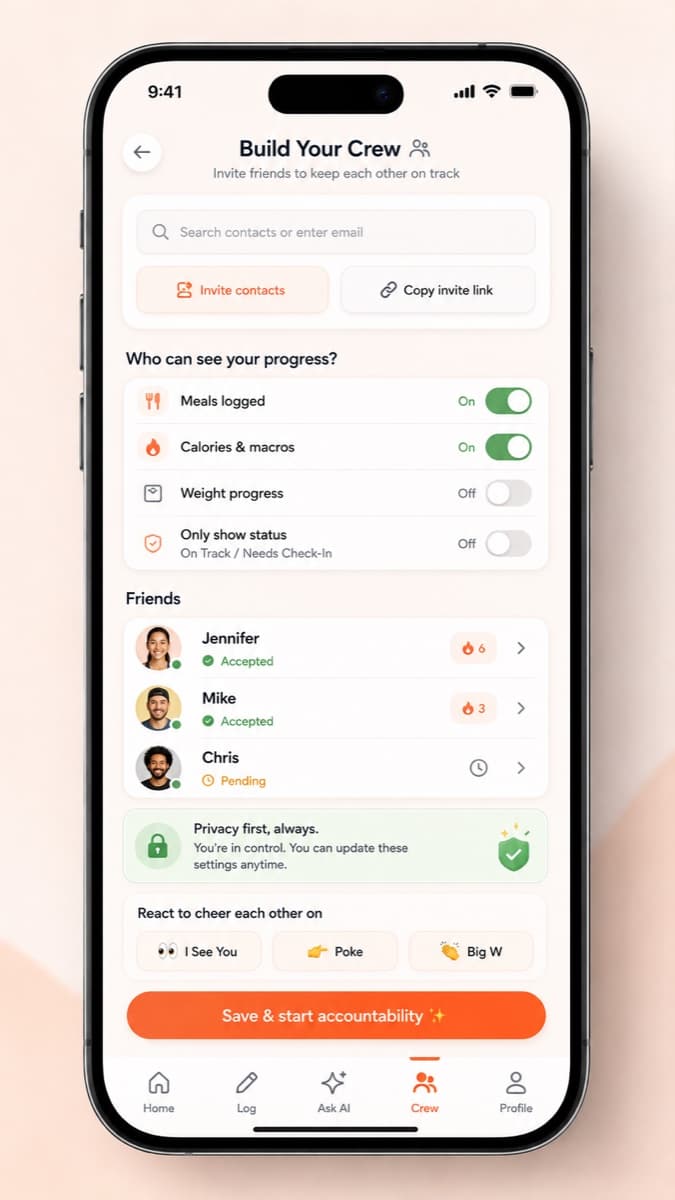 Your Crew privacy settings with controls for meals, calories, macros, and weight progress